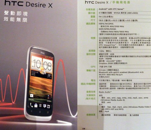HTC Desire X lõi kép xuất hiện, bán ở VN tháng 9