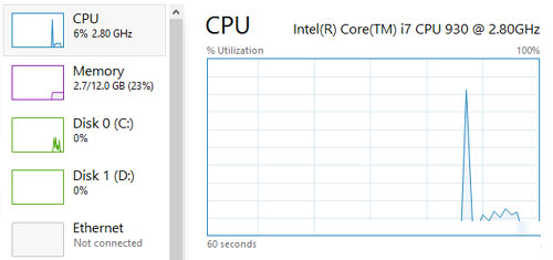 Khám phá 2 tính năng mới của Windows 8