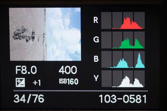 8 điều nhỏ cần biết khi chụp ảnh