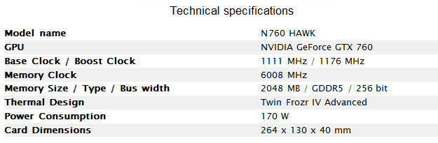 Thông số của GeForce GTX 760 Hawk MSI công bố card đồ họa ép xung giá rẻ