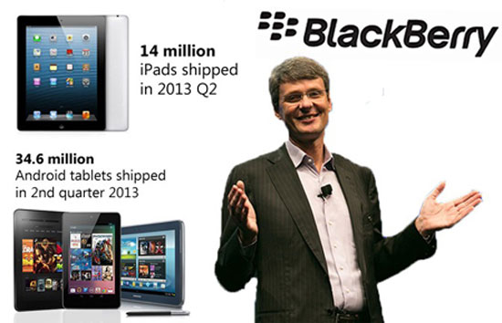 8 dự đoán sai lầm nổi tiếng nhất trong lịch sử công nghệ