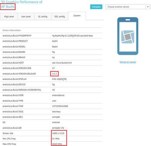 Thông số máy Android của HP. HP thử nghiệm thiết bị Android với tỷ lệ màn hình như iPad