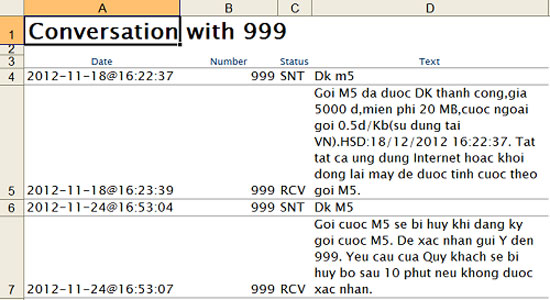 Sao lưu tin nhắn SMS trên iPhone vào máy tính