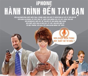 iPhone và hành trình tới tay người dùng