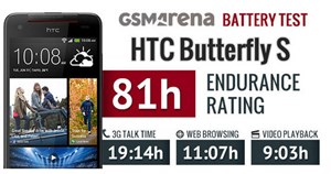 Butterfly S - Smartphone có pin tốt nhất của HTC