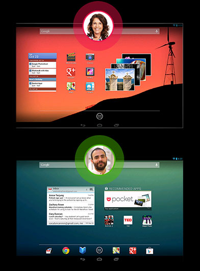 Tính năng đa người dùng trên Android L Google đang bổ sung tính năng đa người dùng trên Android L