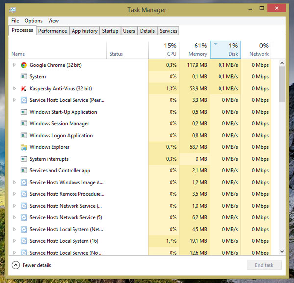 5 bước để sửa lỗi Full Disk 100% trên Windows