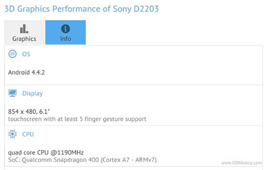 Sony chuẩn bị trình làng phablet giá rẻ chạy Android 4.4 Kitkat
