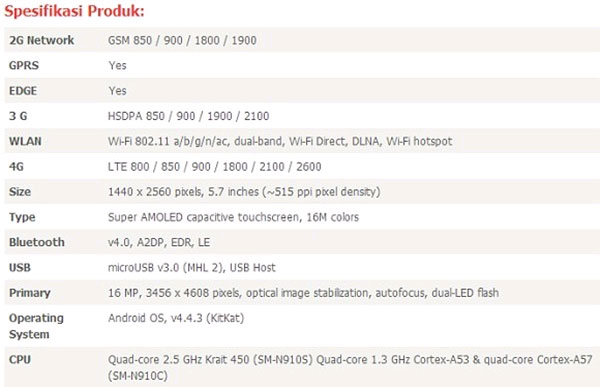 Thông số Samsung Galaxy Note 4 Samsung Galaxy Note 4 có hai phiên bản, giá từ 17 triệu đồng