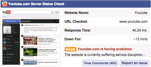 Thông báo trên isitdownrightnow.comcho thấy máy chủ của YouTube bị sập trong khoảng 12 phút YouTube “sập mạng” hơn 2 tiếng đồng hồ
