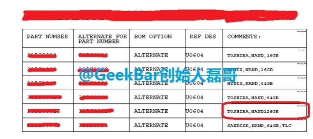 Rò rỉ iPhone 6 phiên bản dung lượng 128GB