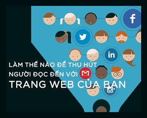 Chiến lược tăng trưởng Growth Hacking - Phần 1