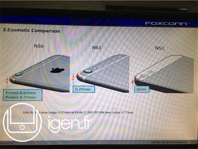 Camera lồi của iPhone 6 Lộ sạch sẽ số đo hoàn chỉnh của iPhone 6