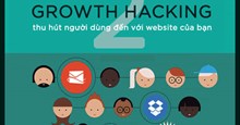 Chiến lược tăng trưởng Growth Hacking - Phần 2