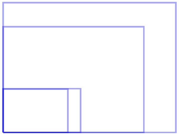 Đồ họa về sự phức tạp của Android Đồ họa về sự phức tạp của Android
