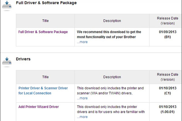 Cài đặt Driver phần cứng cho Windows: tưởng dễ mà hóa khó?