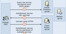 Cấu hình Outlook 2007 với Exchange Server 2007