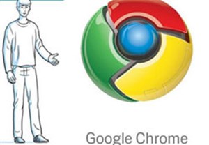 Google Chrome là “hệ điều hành đám mây”