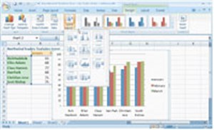 Hướng dẫn tạo biểu đồ trong Excel 2007