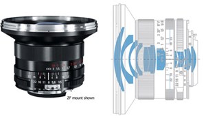 Carl Zeiss thêm ống cho Canon