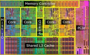 Intel Core i7 thay đổi cách chơi game trên laptop