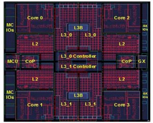 IBM 'trình làng' chip siêu tốc