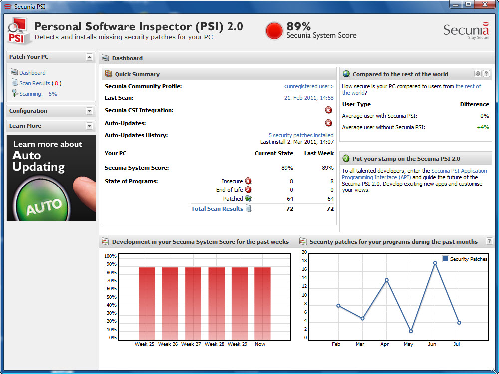 Hack utility. 2. Secunia personal software Inspector пример работы по. Trojan Dropper.