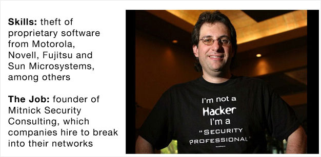 10 hacker được các hãng công nghệ săn đón