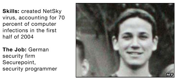 10 hacker được các hãng công nghệ săn đón