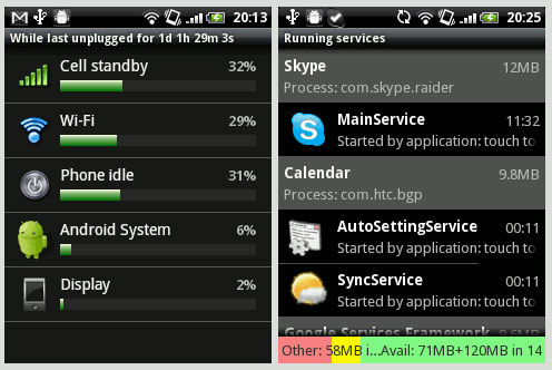 Kéo dài tuổi thọ pin cho Android khi sắp cạn kiệt