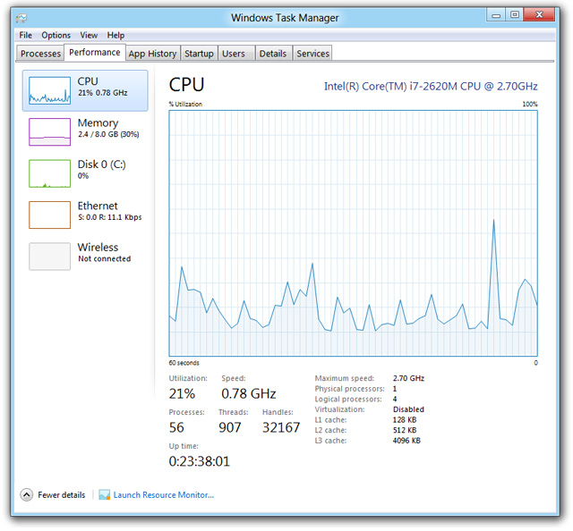 Windows 8: Thay đổi táo bạo