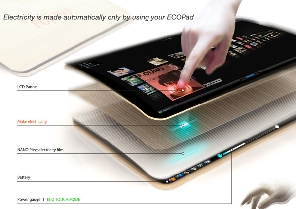 10 ý tưởng điện thoại và tablet Android 'đỉnh cao'