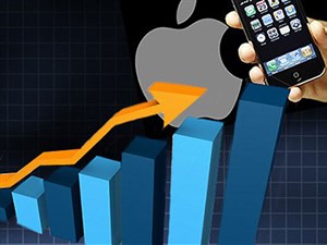 Cổ phiếu của hãng Apple tăng lên mức cao kỷ lục