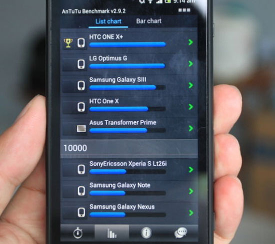 HTC One X+ có cấu hình vô địch