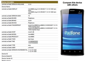 Asus Padfone 2 lộ cấu hình