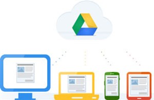 Đồng hộ hóa thư mục trên máy tính với Google Drive, Skydrive và Dropbox