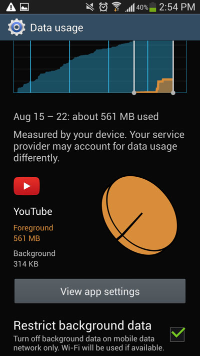 10 mẹo tiết kiệm dữ liệu 3G trên Android