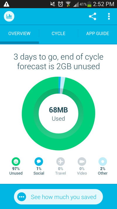 10 mẹo tiết kiệm dữ liệu 3G trên Android