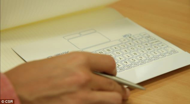 Bàn phím mỏng như tờ giấy, không dây, cảm ứng