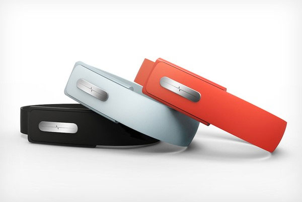 Nymi Nymi - Chìa khóa bảo mật của tương lai