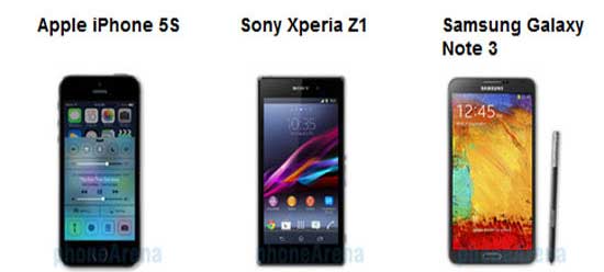Chọn iPhone 5S hay Xperia Z1, Galaxy Note 3?