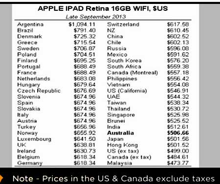 Giá máy tính bảng iPad ở Argentina cao nhất thế giới