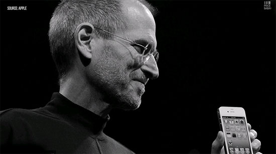 Lịch sử của iPhone Lịch sử của iPhone gói gọn chỉ trong 6 phút video