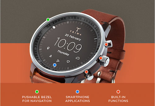 Tổng hợp các tin đồn về Apple iWatch Tổng hợp các tin đồn về Apple iWatch