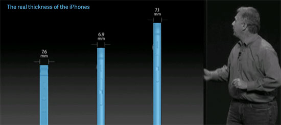 Apple khôn khéo tạo cảm giác iPhone mỏng hơn