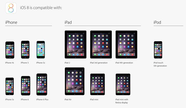 Cách giúp người dùng lên iOS 8