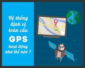 Hệ thống định vị toàn cầu GPS hoạt động như thế nào?