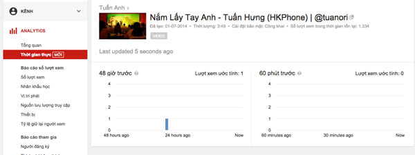 YouTube cập nhật tính năng xem thống kê thời gian thực YouTube cập nhật tính năng xem thống kê thời gian thực