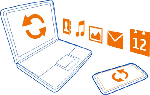 Nokia Sync sẽ bị khai tử