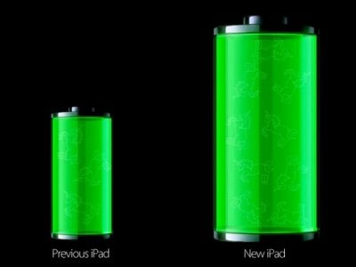 Người dùng kỳ vọng những gì vào iPhone 7?